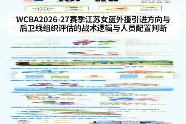 WCBA2026-27赛季江苏女篮外援引进方向与后卫线组织评估的战术逻辑与人员配置判断